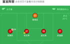 貴州筑城VS昆明城星，0-0平局握手和