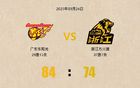 廣東男籃勝?gòu)V廈，媒體批評(píng)某球員表現(xiàn)，杜鋒未被冤。