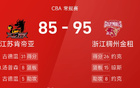 CBA戰(zhàn)報：約克高能，古德溫強勢，浙江勝江蘇十連敗。