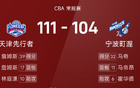 CBA戰(zhàn)報：詹林雙星閃耀，天津逆襲寧波