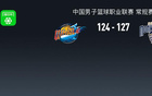 CBA：同曦險(xiǎn)勝四川，亨特42分無力回天。