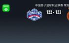 CBA: 山西險勝天津，張寧35分助隊取勝