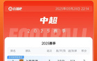 中超榜：海港領跑，浙江大勝升次席，西海岸第三。