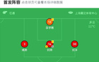 上海嘉定勝深圳青年人，劉帥進球，阿什利-科菲立功。