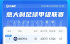 意甲冠軍角逐激烈，國米與拿波里差距微弱，亞特蘭大落后，后三至八名競爭激烈。
