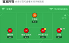 河南失球2-3西海岸，高迪制勝，里切利送點破門。