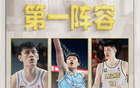 啥情況？CBA揭曉常規(guī)賽本土最佳陣容，第二名球隊全敗