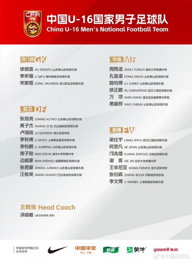 U16國少勝狼堡混編隊(duì)，三球破門，謝晉等三將建功。