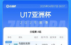 U17亞洲杯A組危機！國少兩輪零分，出線僅存理論可能。