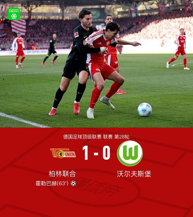柏林聯(lián)合勝沃爾夫斯堡，霍勒巴赫進(jìn)球定勝局，三連敗