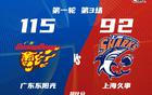 廣東大勝原因揭秘，杜鋒詳述三點，上海難敵。