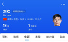 技驚四座，劉歡復(fù)刻小羅，破門(mén)超40米任意球！36歲老將顯威！