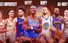 2025年NBA各大獎MVP、新秀、最佳陣容名單