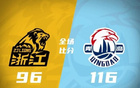 米奇34+10，韋龐31+11，布朗36+6，青島勝?gòu)V廈平分