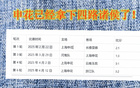 十五路諸侯戰(zhàn)申花，長(zhǎng)春、河南、浙江、云南先敗，海牛出戰(zhàn)。