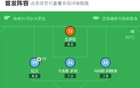 塞爾塔勝3-0，比利亞雷亞爾十人，洛佩斯、伊格萊西亞斯進(jìn)球，阿斯帕斯點(diǎn)球。