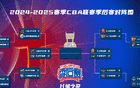 CBA季后賽半決賽：26日啟幕，5月初終戰(zhàn)