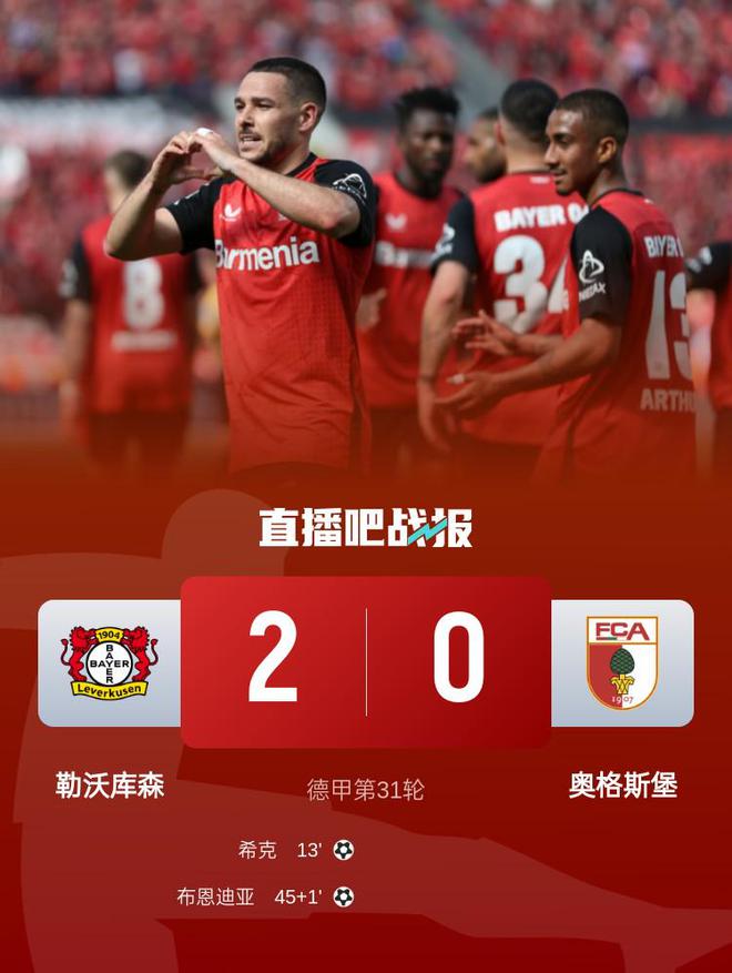 勒庫(kù)森勝奧格斯堡，希克破門，布恩迪亞建功，榜首差8分！
