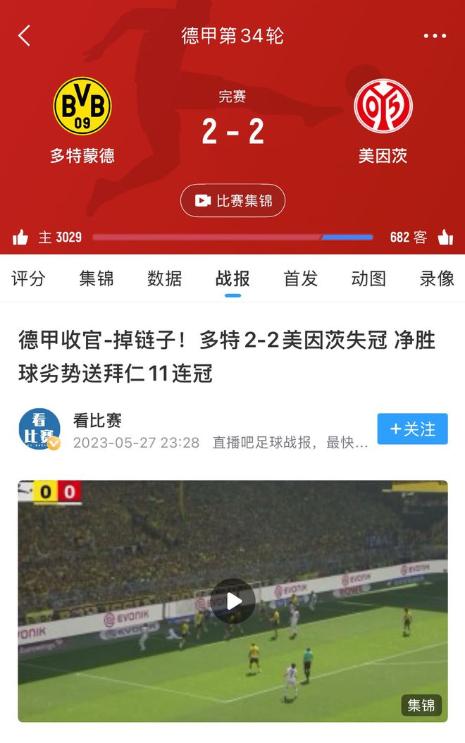 美因茨逼平多特，助拜仁奪冠。兩年后，再戰(zhàn)冠軍局。