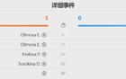 中國隊(duì)受壓，兩日本教練未顯優(yōu)勢，中方教練更佳？