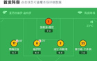 比利亞雷亞爾勝奧薩蘇納，阿佩雙響建功