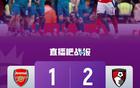 英超：阿森納1-2負(fù)伯恩茅斯，落后曼城3分。