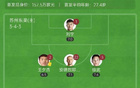 蘇州東吳不敗7輪，科維奇破門，拜沙提汗建功，2-0勝南通支云。