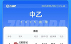 蓉城B隊(duì)大勝領(lǐng)跑南區(qū)，泰山B隊(duì)兩連勝