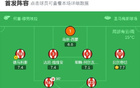 畢包勝阿拉維斯，馬努烏龍球