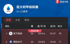 意甲爭冠形勢：那不勒斯平局，國米領先1分，僅剩兩輪。