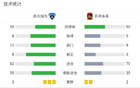 南京2-1勝蘇州，奧格布絕殺助攻，朱啟文破門
