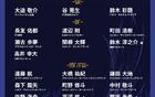 J聯(lián)賽新晉國腳：表現(xiàn)優(yōu)異，最大年齡24歲