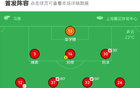 陜西4-2上海嘉定匯龍三連勝，閆梁建功。