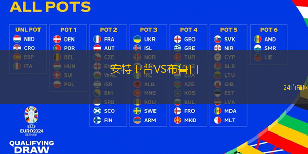 安特衛(wèi)普VS布魯日