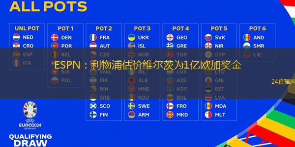 ESPN：利物浦估價維爾茨為1億歐加獎金