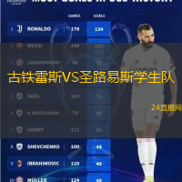 古鐵雷斯VS圣路易斯學生隊