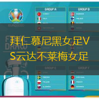 拜仁慕尼黑女足VS云達不萊梅女足